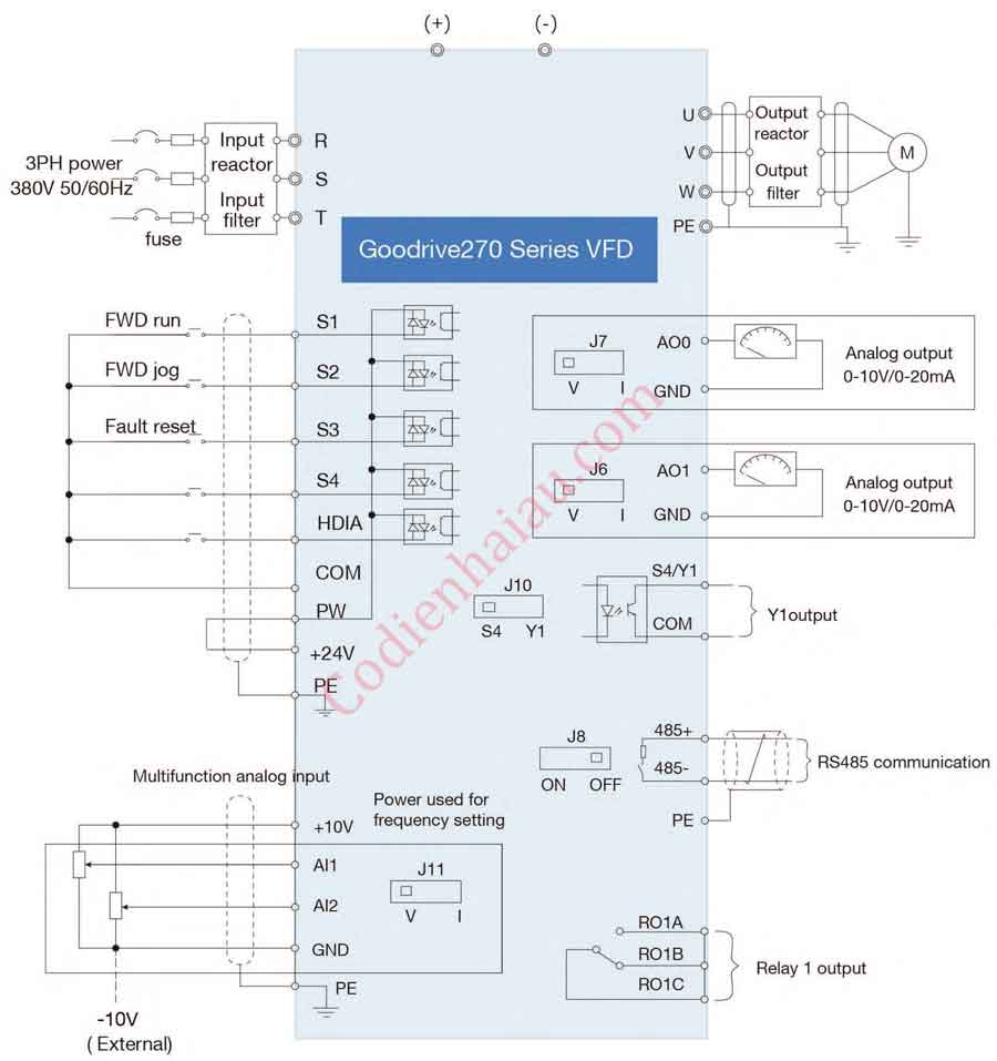 Biến tần INVT GD270-045-4 45kW 3 Pha 380V 4 so-do-dau-day-bien-tan-invt-gd270