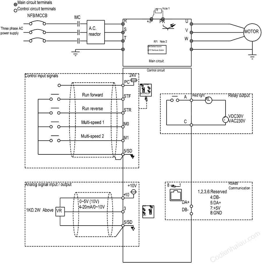 Sơ đồ đấu dây mạch điều khiển biến tần Shihlin SC3 Series