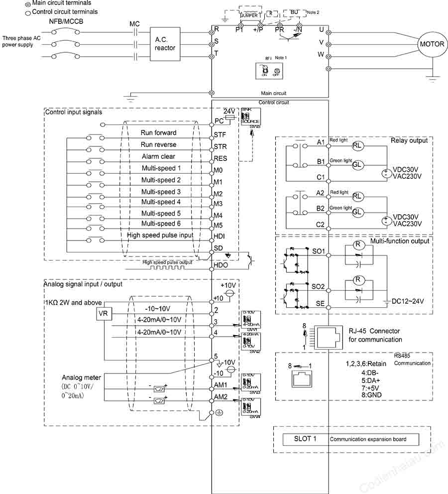 Biến tần Shihlin SF3-043-132K/110K-G 3 Pha 380V 5 Sơ đồ đấu dây mạch điều khiển biến tần Shihlin SF3 Series