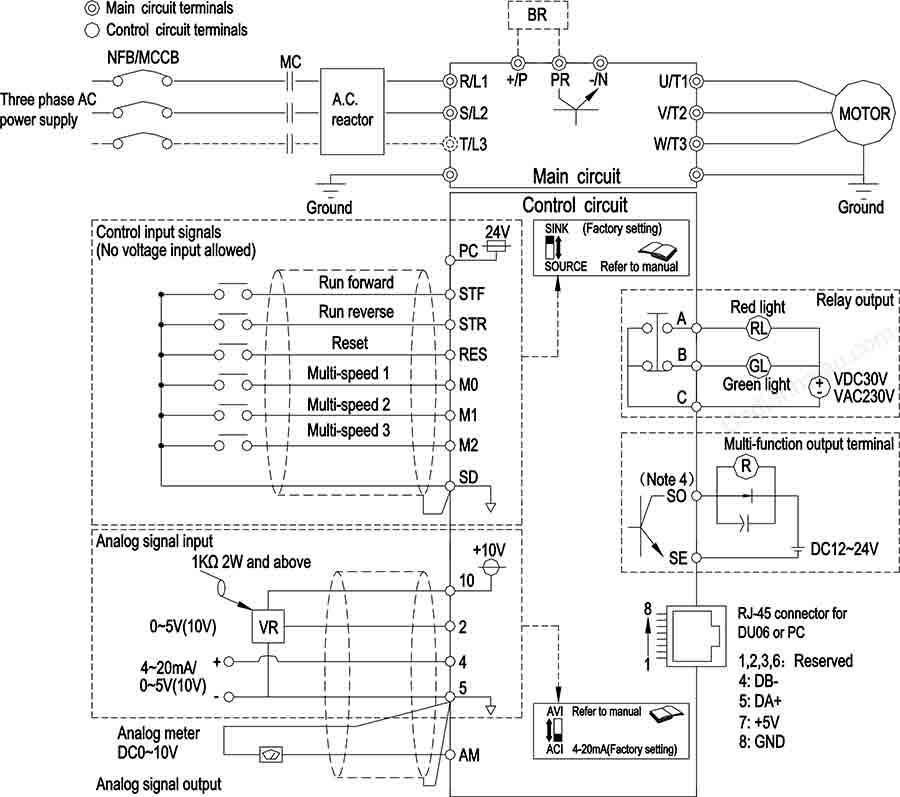 Sơ đồ đấu dây mạch điều khiển biến tần Shihlin SS2 Series